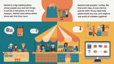 Market